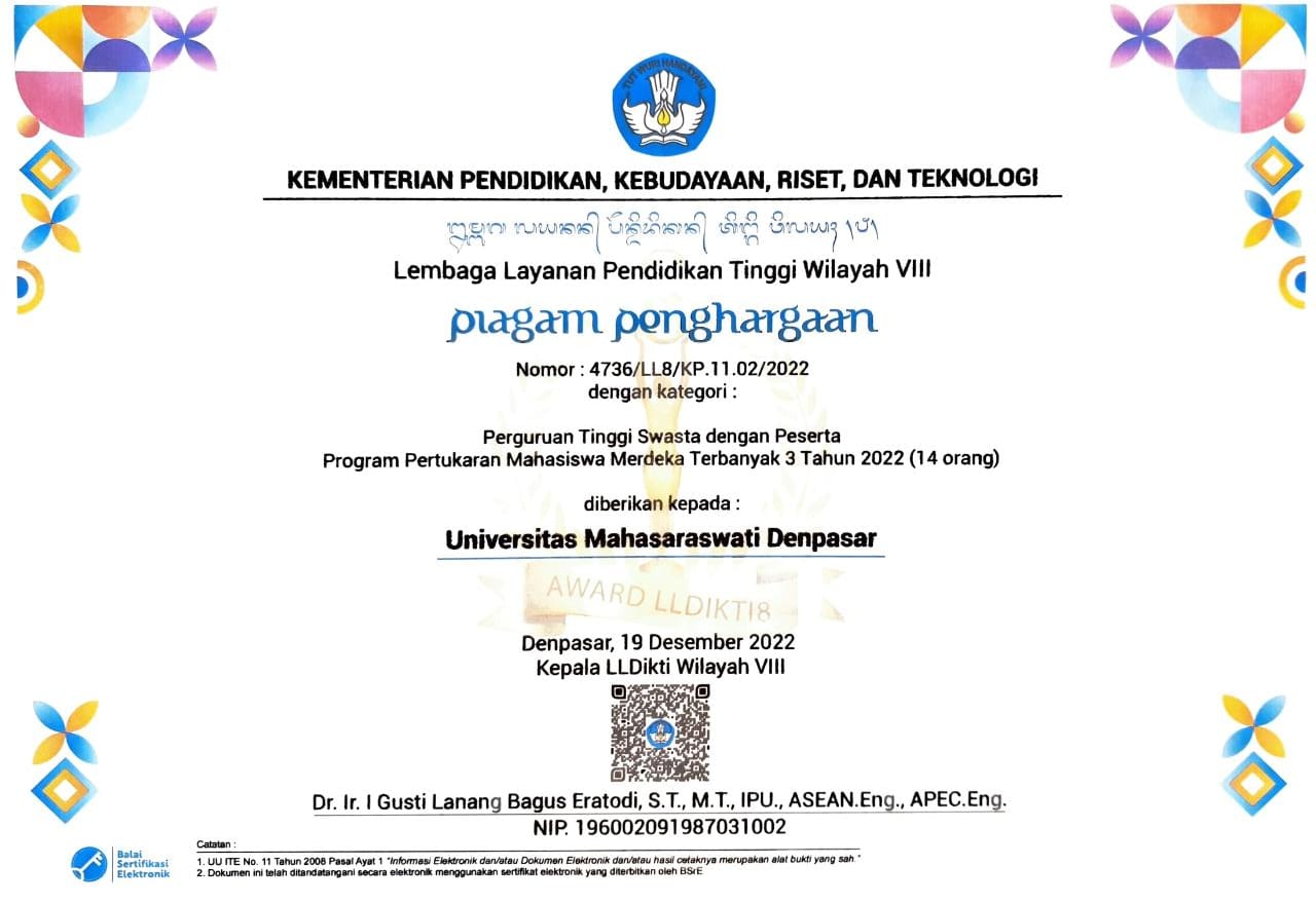 Perguruan Tinggi Swasta dengan Peserta Program Pertukaran Mahasiswa Merdeka Terbanyak 3 Tahun 2022 (14 Orang)